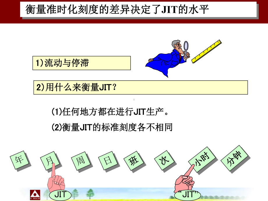 TPS之拉动式生产解析课件.ppt_第3页