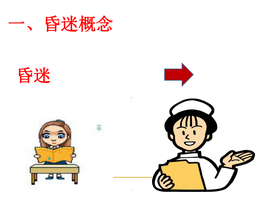 《昏迷病人的护理》课件.ppt_第3页