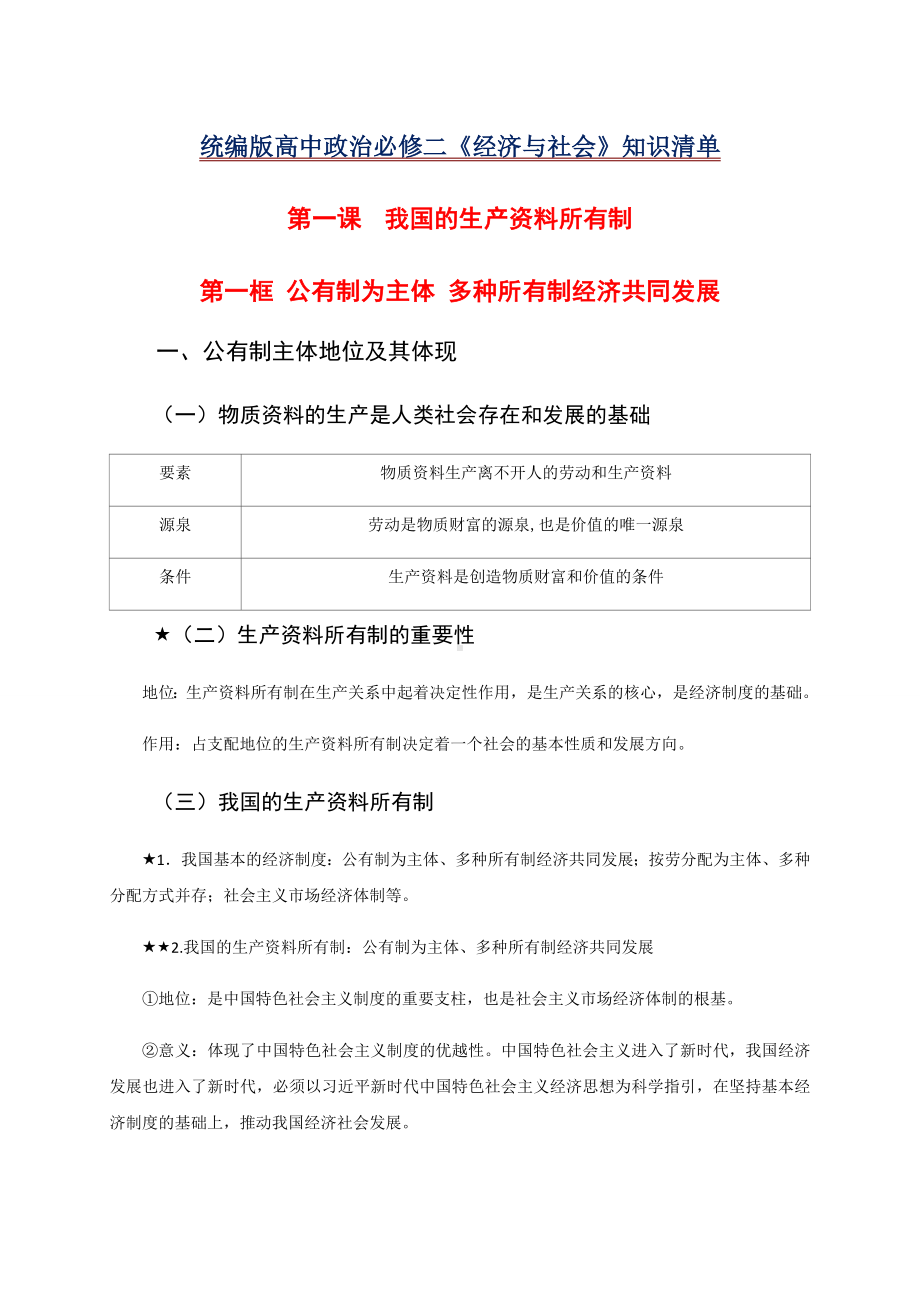 高中政治（统编版）必修二经济与社会 知识清单.docx_第1页