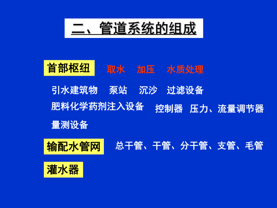 农田水利学5章灌溉管道系统课件.ppt_第2页