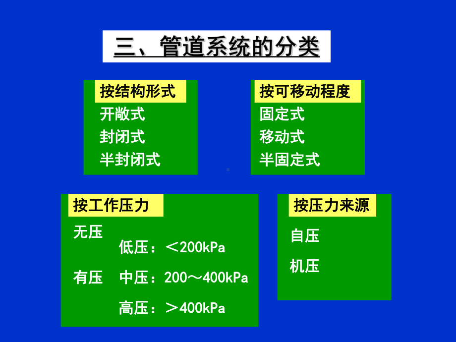 农田水利学5章灌溉管道系统课件.ppt_第3页