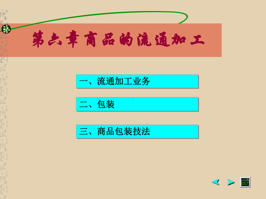 [管理学]仓储与配送课件.ppt_第1页