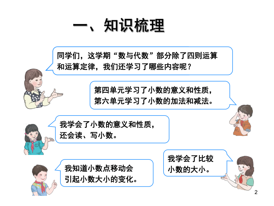 复习小数的意义和性质及加减法课件.ppt_第2页