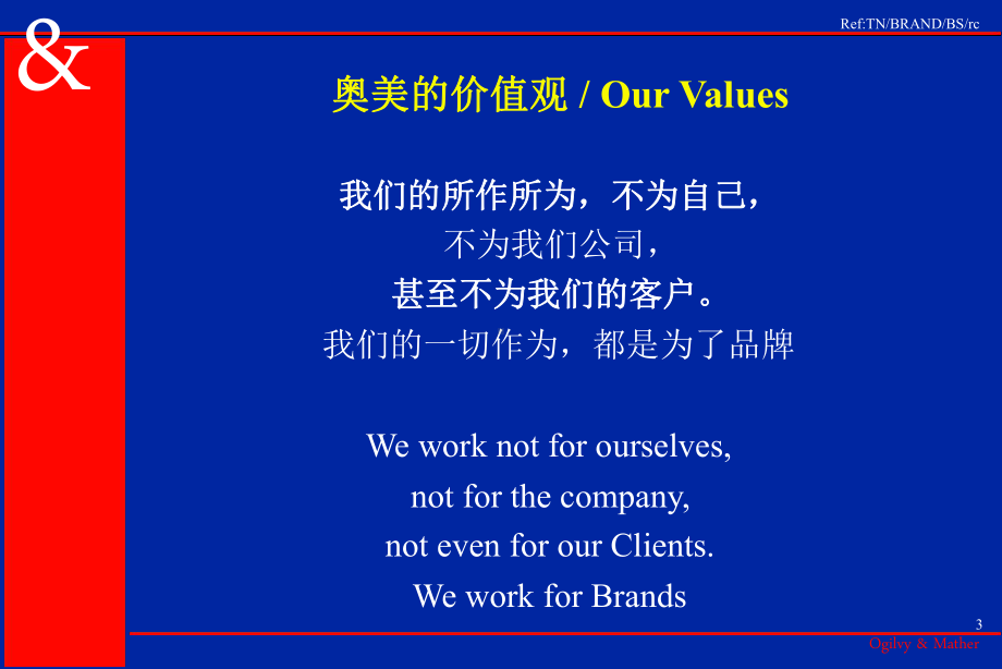 奥美品牌与维护课件.ppt_第3页