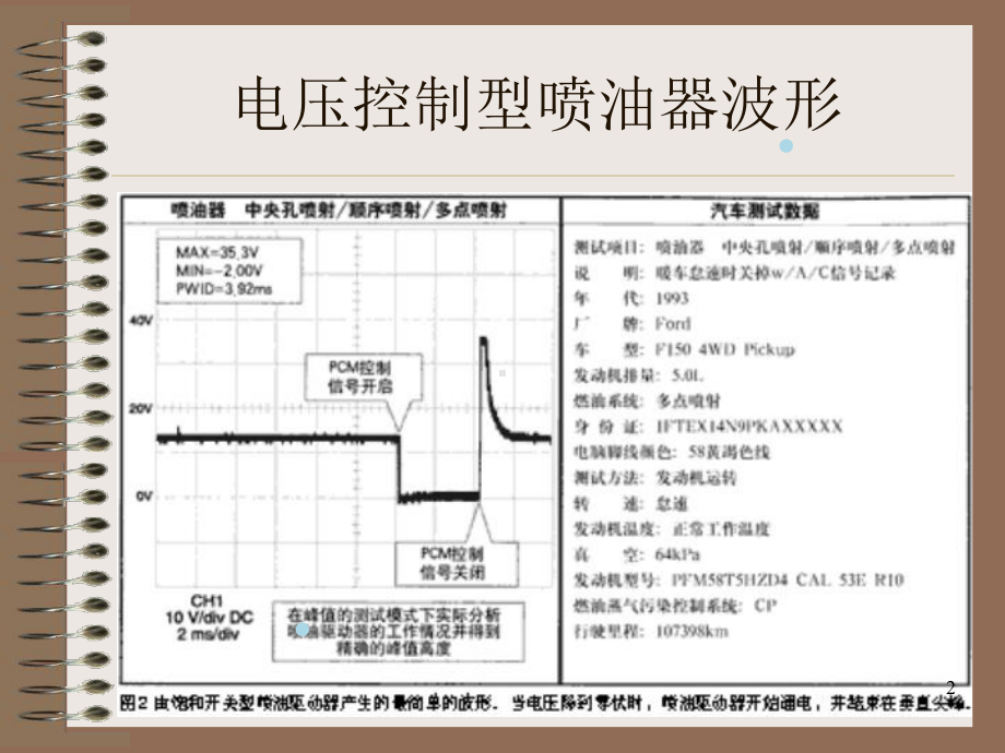 发动机电子控制系统课件.ppt_第2页