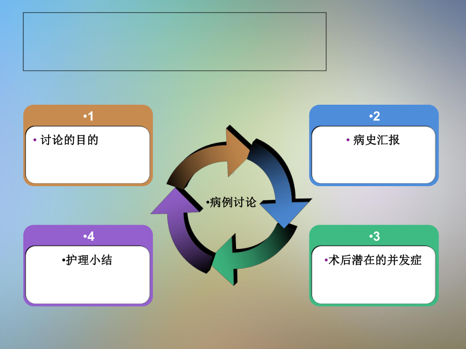 主动脉瓣置换疑难病例讨论课件.pptx_第3页