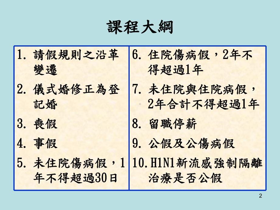 《劳动事务学》课件.ppt_第2页