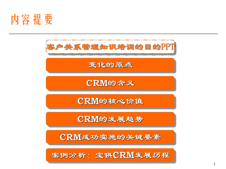 CRM讲义演示模板课件.ppt_第1页