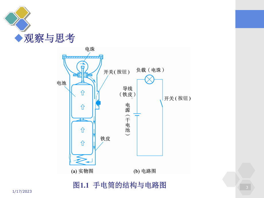 电工电子技术与技能第一章(程周)课件.ppt_第3页