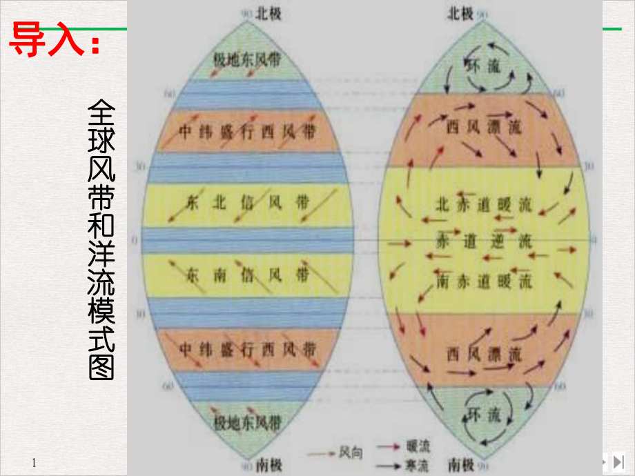 厄尔尼诺现象和拉尼娜现象优质推荐课件.ppt_第2页