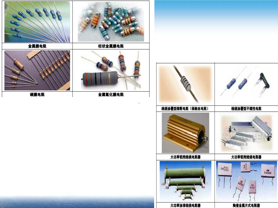 常用电子元件图解培训课件.ppt_第3页