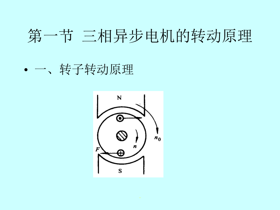 三相交流异步电机及其控制课件.ppt_第2页