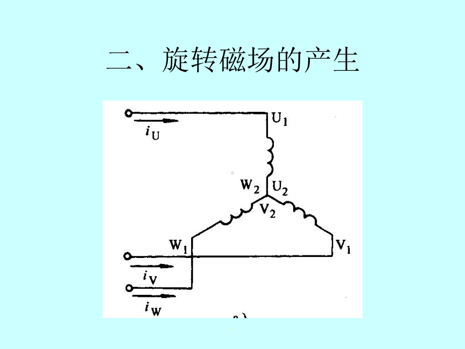 三相交流异步电机及其控制课件.ppt_第3页