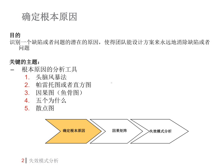 FMEA-确定根本原因--失效模式分析解析课件.ppt_第2页