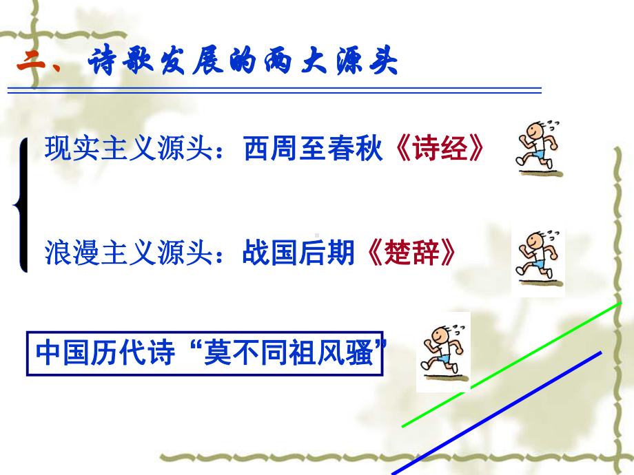 《静女》上课解析课件.ppt_第3页