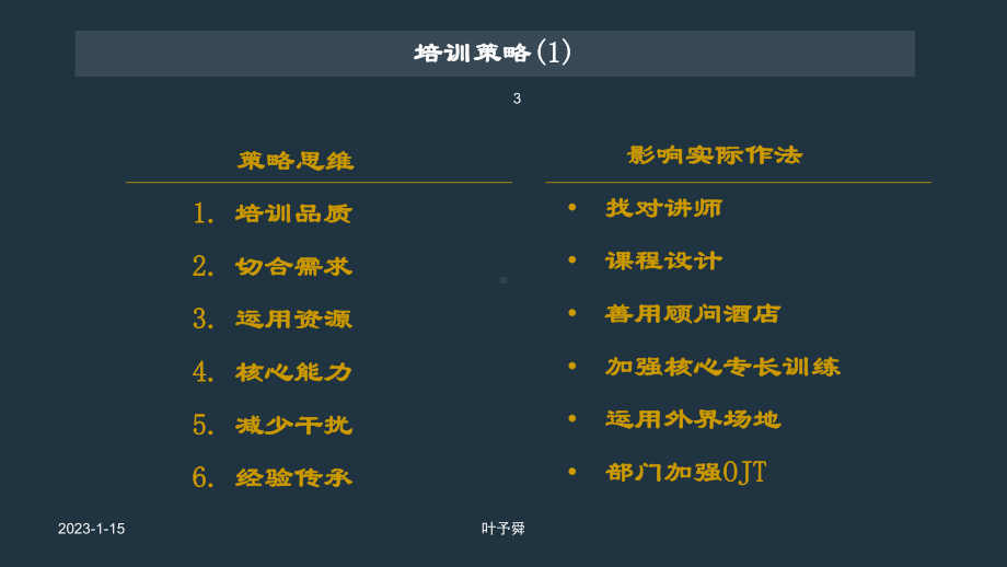 酒店管理培训计划年度培训计划制定过程与技巧-集团连锁酒店管理公司2032(叶予舜)课件.pptx_第3页
