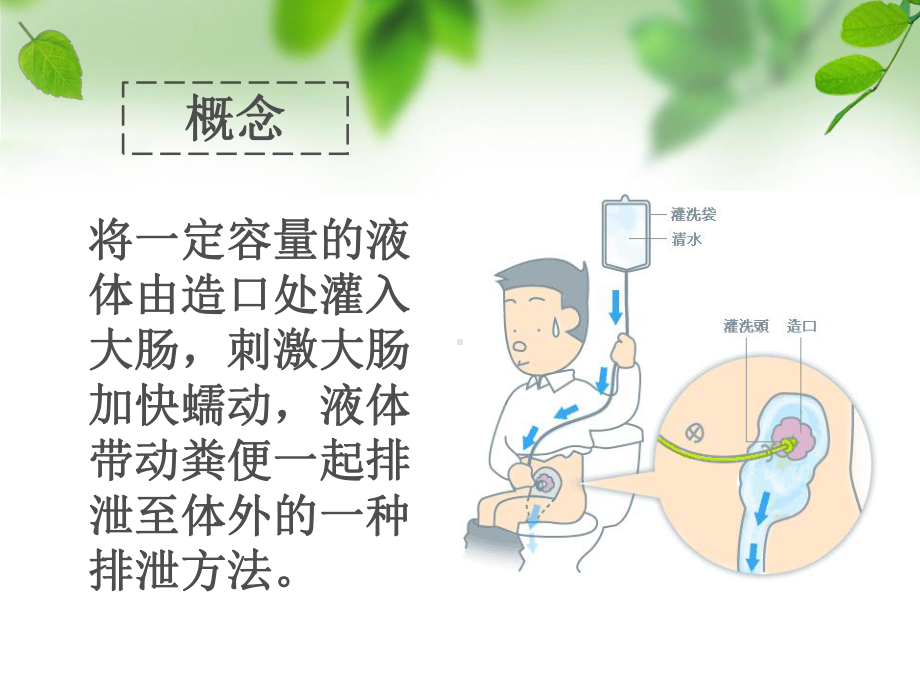 结肠灌洗课件.ppt_第3页