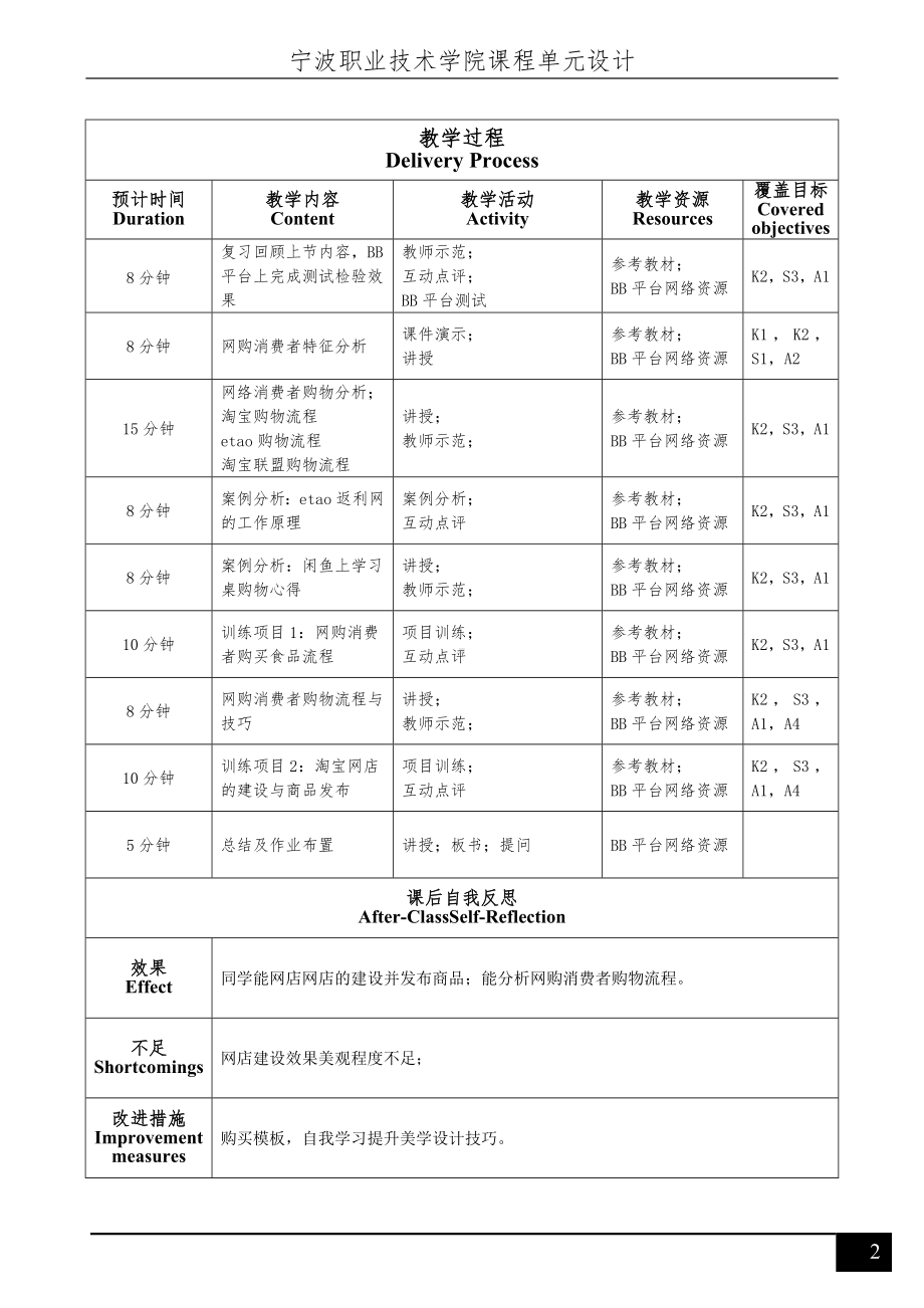 《网络营销》单元设计(R2)02（网店建设）.doc_第2页