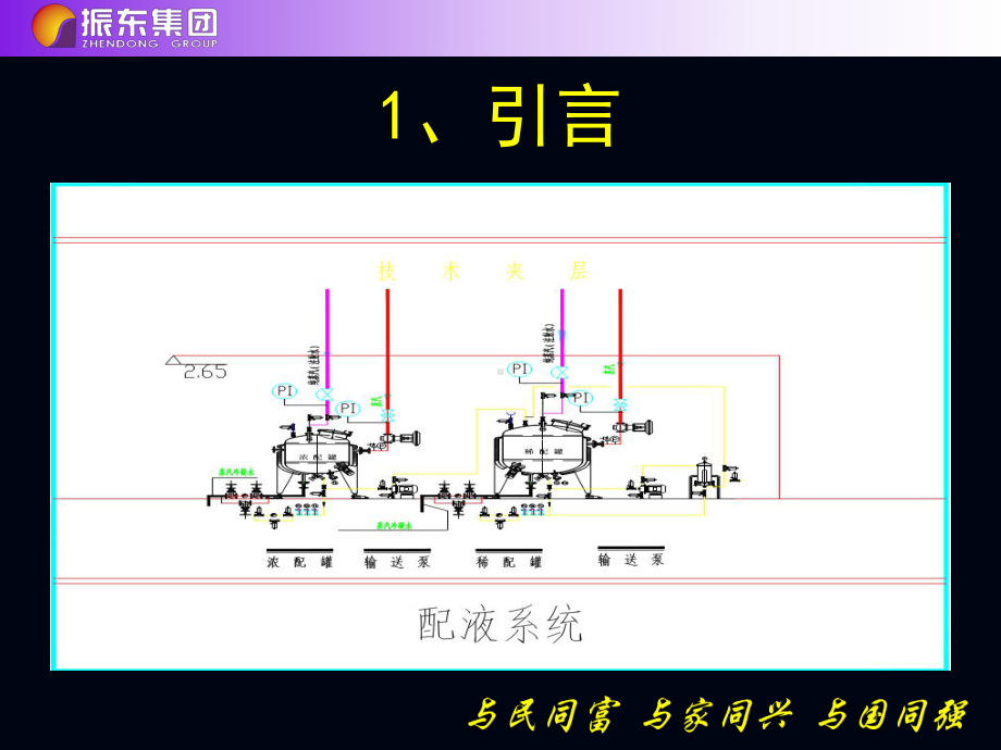 配液系统清洁验证课件.ppt_第3页