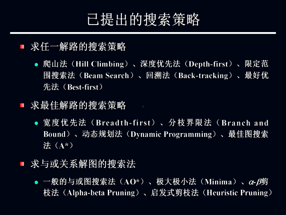 [工学]状态空间的搜索策略课件.ppt_第2页