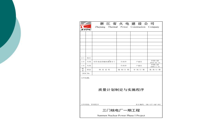 质量计划制定与实施程序课件.ppt_第2页