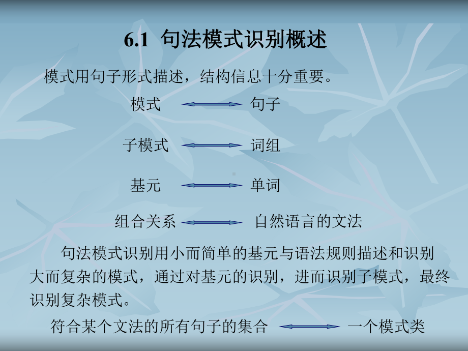 下推自动机与上下文无关文法的对应关系课件.ppt_第3页