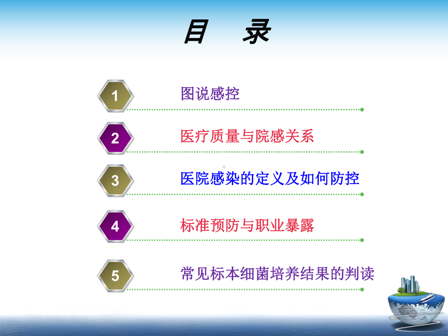 医院感染管理相关知识用课件.ppt_第1页