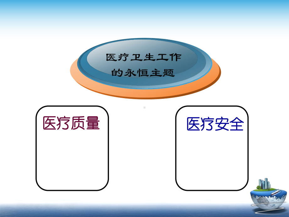 医院感染管理相关知识用课件.ppt_第2页