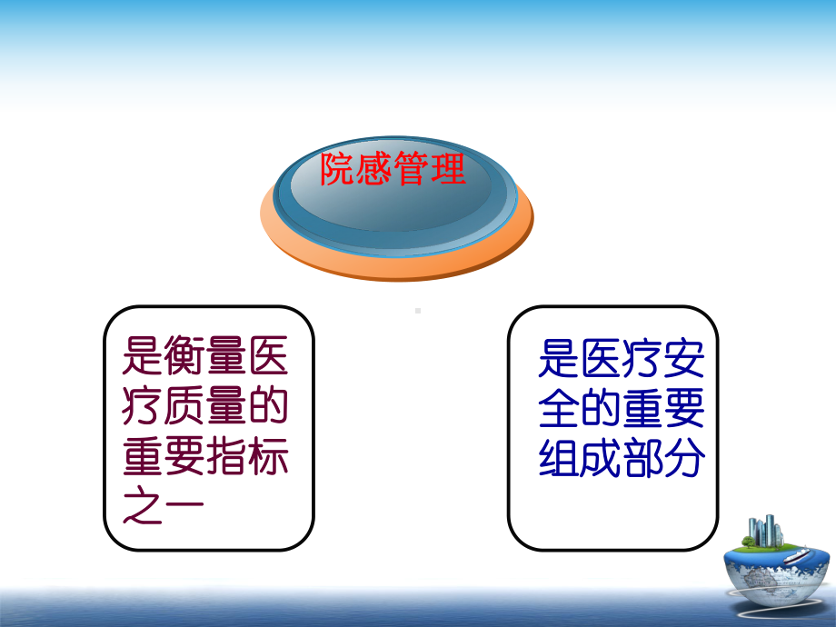 医院感染管理相关知识用课件.ppt_第3页