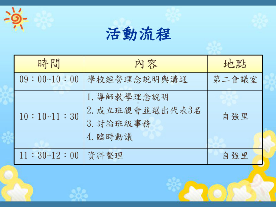 仁美里班级家长座谈会课件.ppt_第2页