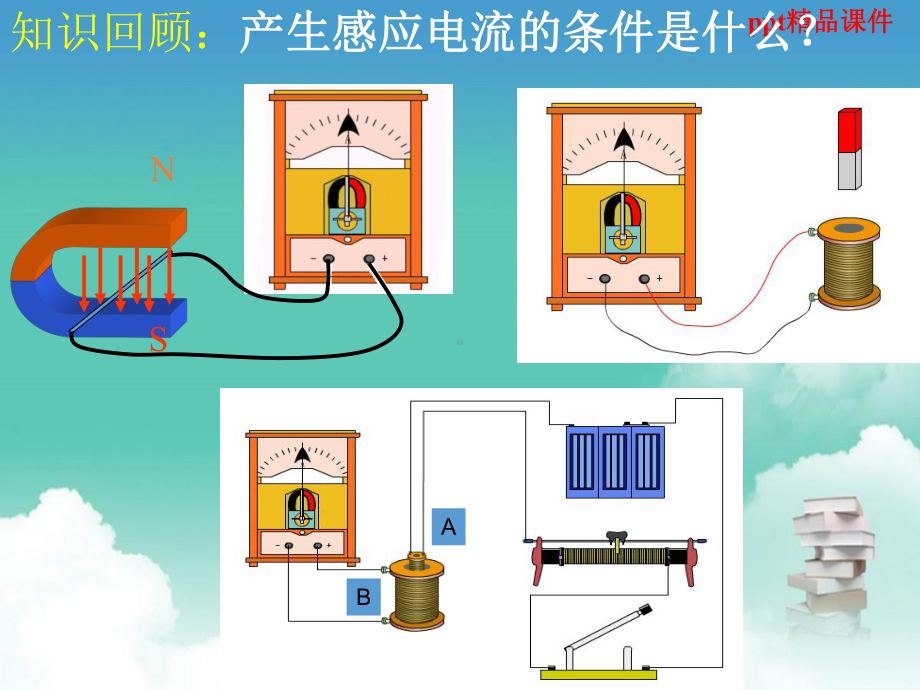 人教版高中物理43《楞次定律》课件.ppt_第3页