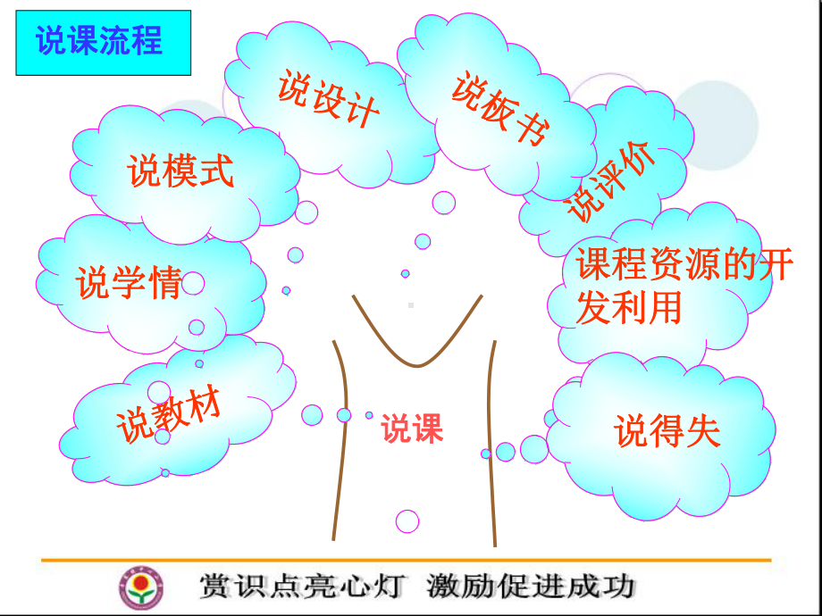 亡羊补牢说课课件.ppt_第2页