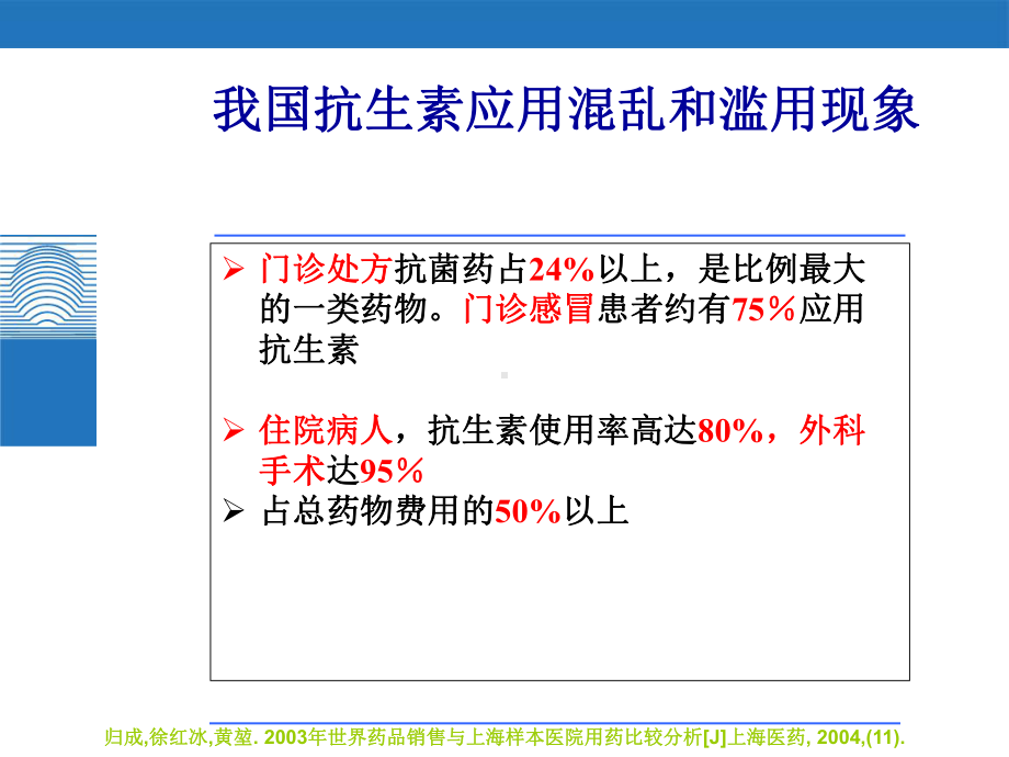 C-反应蛋白CRP快速检测有效指导抗生素合理使用课件.ppt_第1页