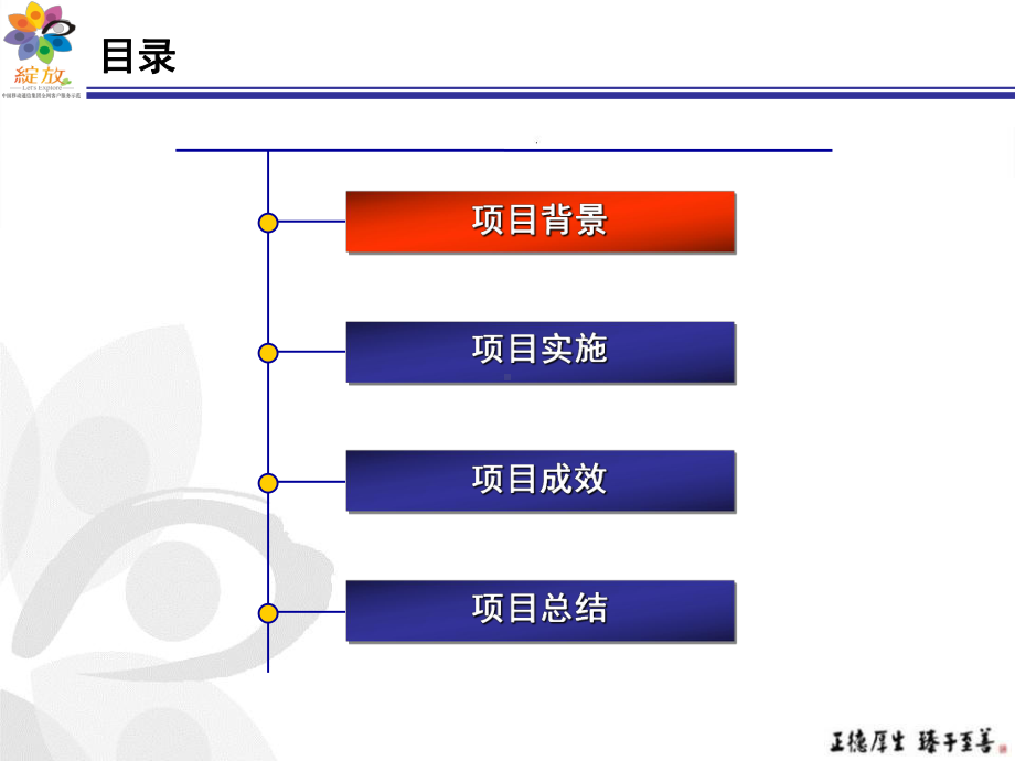 客户服务体系终期成果汇报课件.ppt_第2页