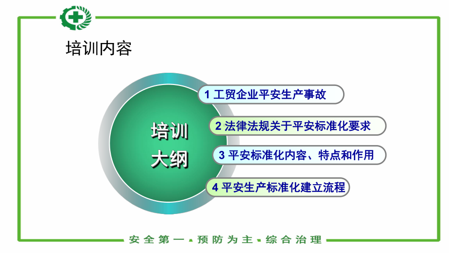 安全生产标准化培训三英安全服务课件.ppt_第3页