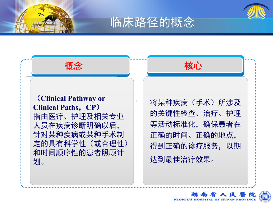 [预防医学]临床护理路径概念、文本调整及实施课件.ppt_第3页