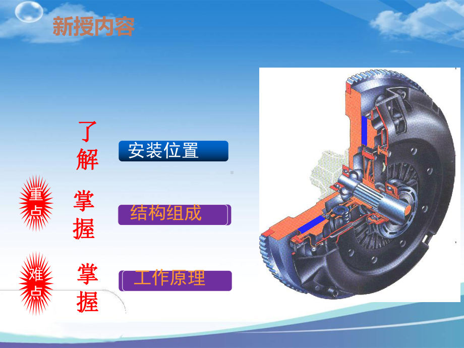 《离合器的基本组成和工作原理》教学课件解析.ppt_第3页