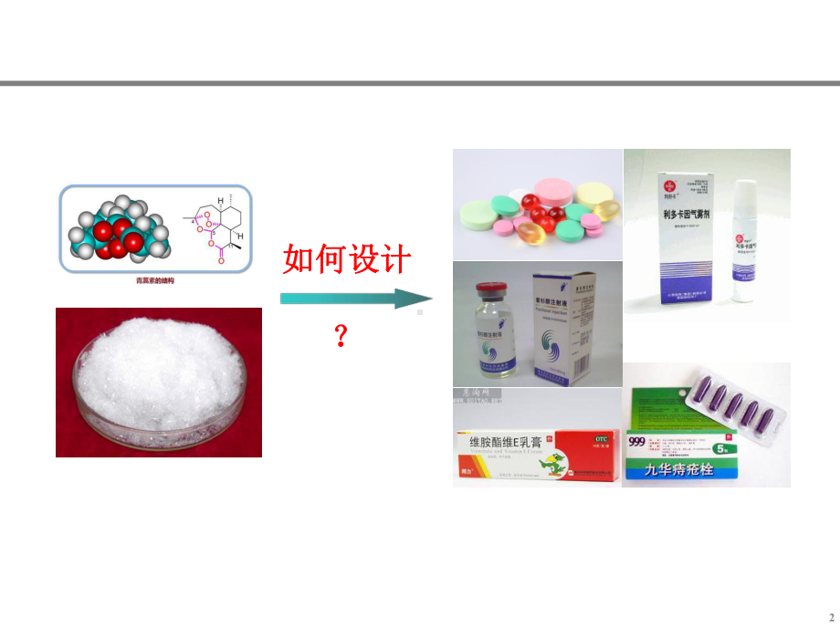 人卫版药剂学第七版-制剂设计课件.ppt_第2页