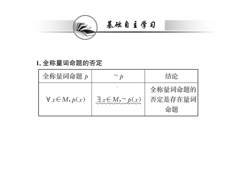 全称量词命题和存在量词命题的否定（新教材）人教A版高中数学必修第一册课件2.ppt_第2页