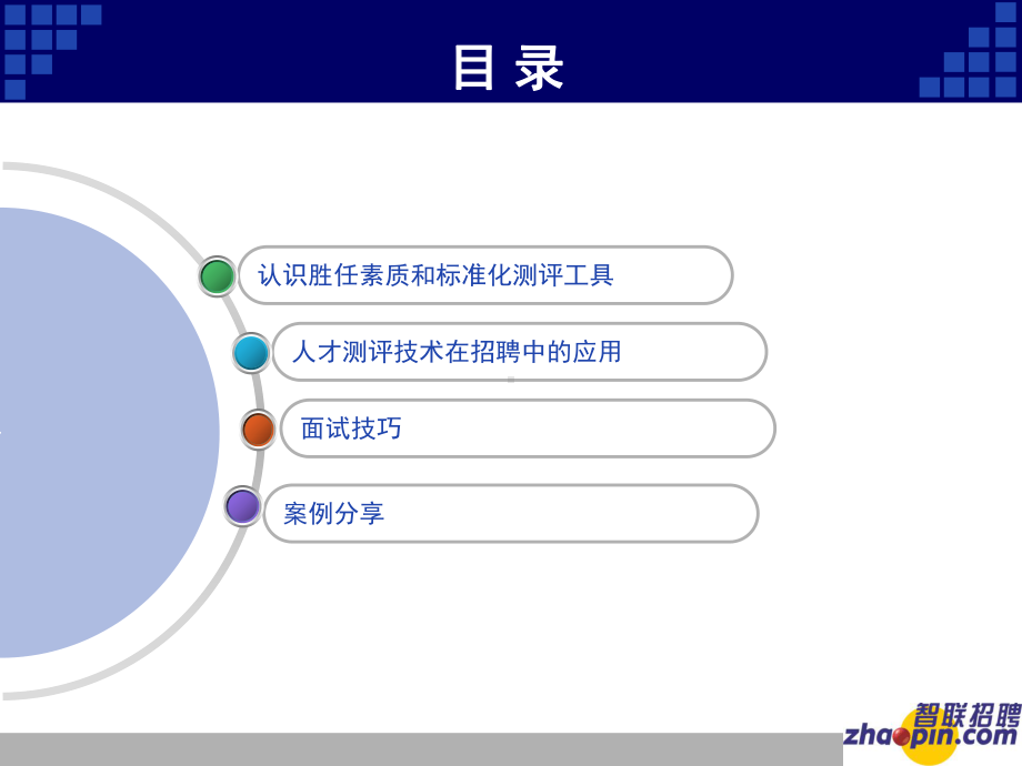 有效的招聘测评技术不错课件.ppt_第2页