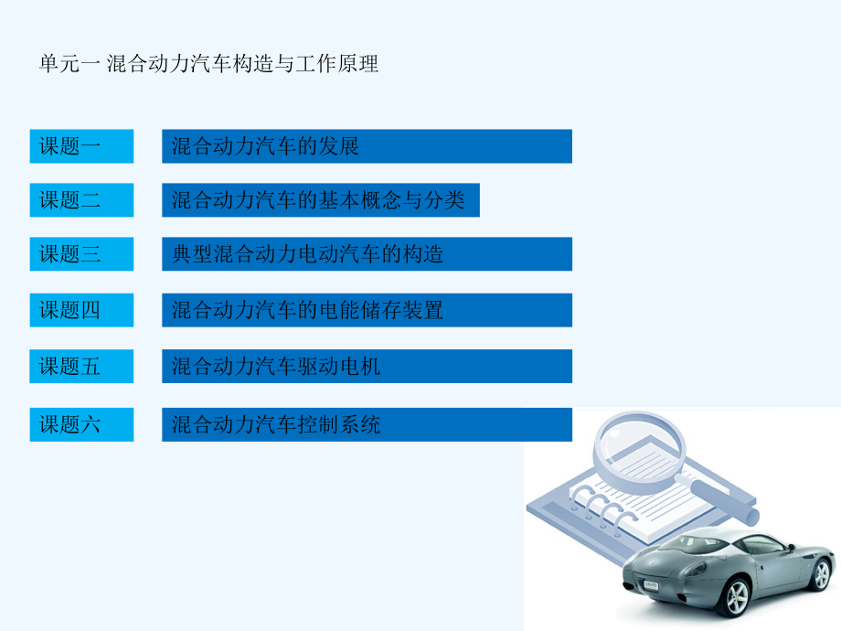 单元一混合动力汽车构造与工作原理课件.ppt_第2页