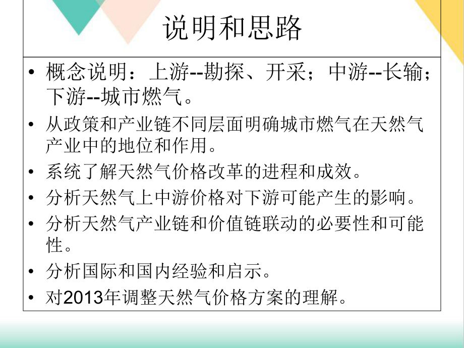 天然气价格联动与终端销售价格培训课件.ppt_第2页