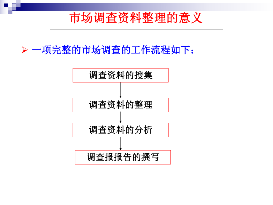 市场调查资料的整理编码及分析课件.ppt_第3页