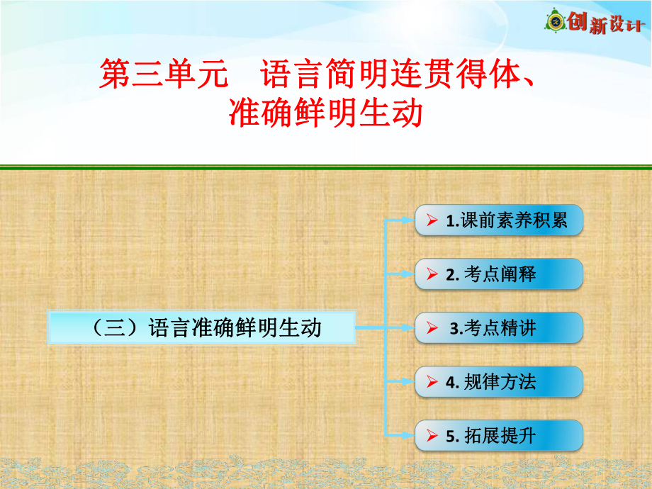 高考语文一轮复习语言准确鲜明生动名师公开课省级获奖课件(全国).ppt_第1页