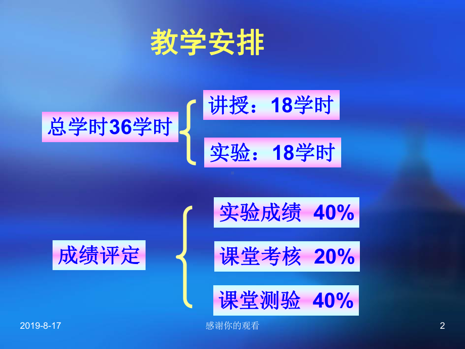 环境微生物学的内容和任务课件.ppt_第2页