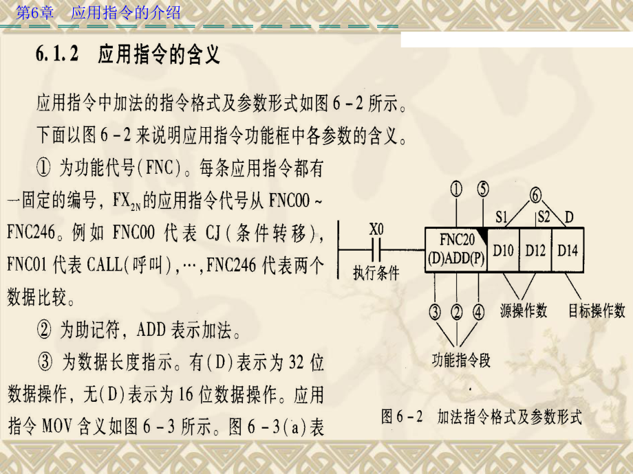 [工学]可编程控制器PLC课件第6章.ppt_第3页