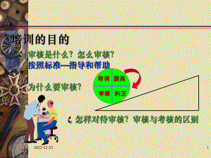 审核员培训教材剖析课件.ppt