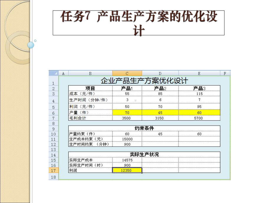 学习情境产品生产方案的优化设计课件.ppt_第2页