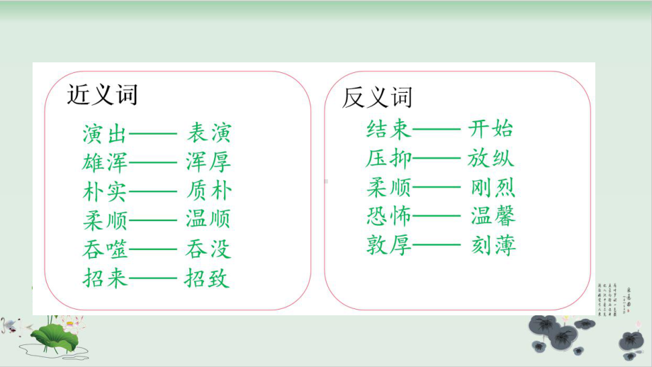 六年级下册语文藏戏部编版课件.pptx_第3页