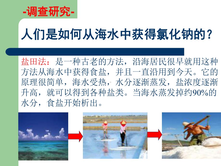 -氯气的生产原理课件.ppt_第3页